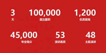 是什么讓上海國(guó)際廣告標(biāo)識(shí)展走過(guò)了十六載春秋？