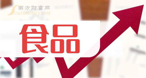食品行業上市公司,收藏再看 2024 8 7
