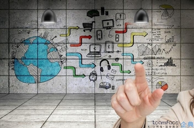 企業(yè)如何選型CRM客戶關系管理系統(tǒng)