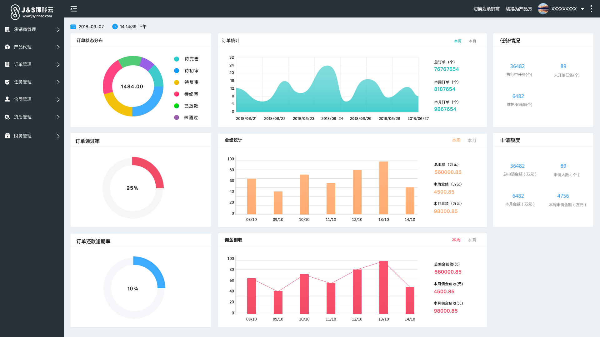 CRM系統(tǒng)運(yùn)營界面設(shè)計(jì) 提升用戶體驗(yàn)與工作效率的關(guān)鍵