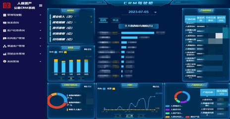 人保資產(chǎn)公募基金CRM系統(tǒng)項(xiàng)目成功驗(yàn)收并上線，全面提升客戶服務(wù)與營銷效率