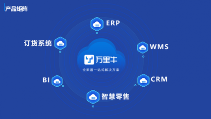 開啟財(cái)富新藍(lán)海 低門檻、高回報(bào)的電商SaaS軟件招商，渠道經(jīng)理點(diǎn)對(duì)點(diǎn)賦能