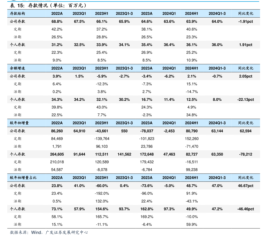 天橋起重 關(guān)于工廠數(shù)字化建設(shè)規(guī)劃與CRM系統(tǒng)整合的公告