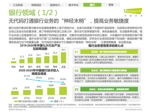 從《2023中國(guó)企業(yè)級(jí)無(wú)代碼開(kāi)發(fā)白皮書》看旅游項(xiàng)目策劃咨詢的革新路徑